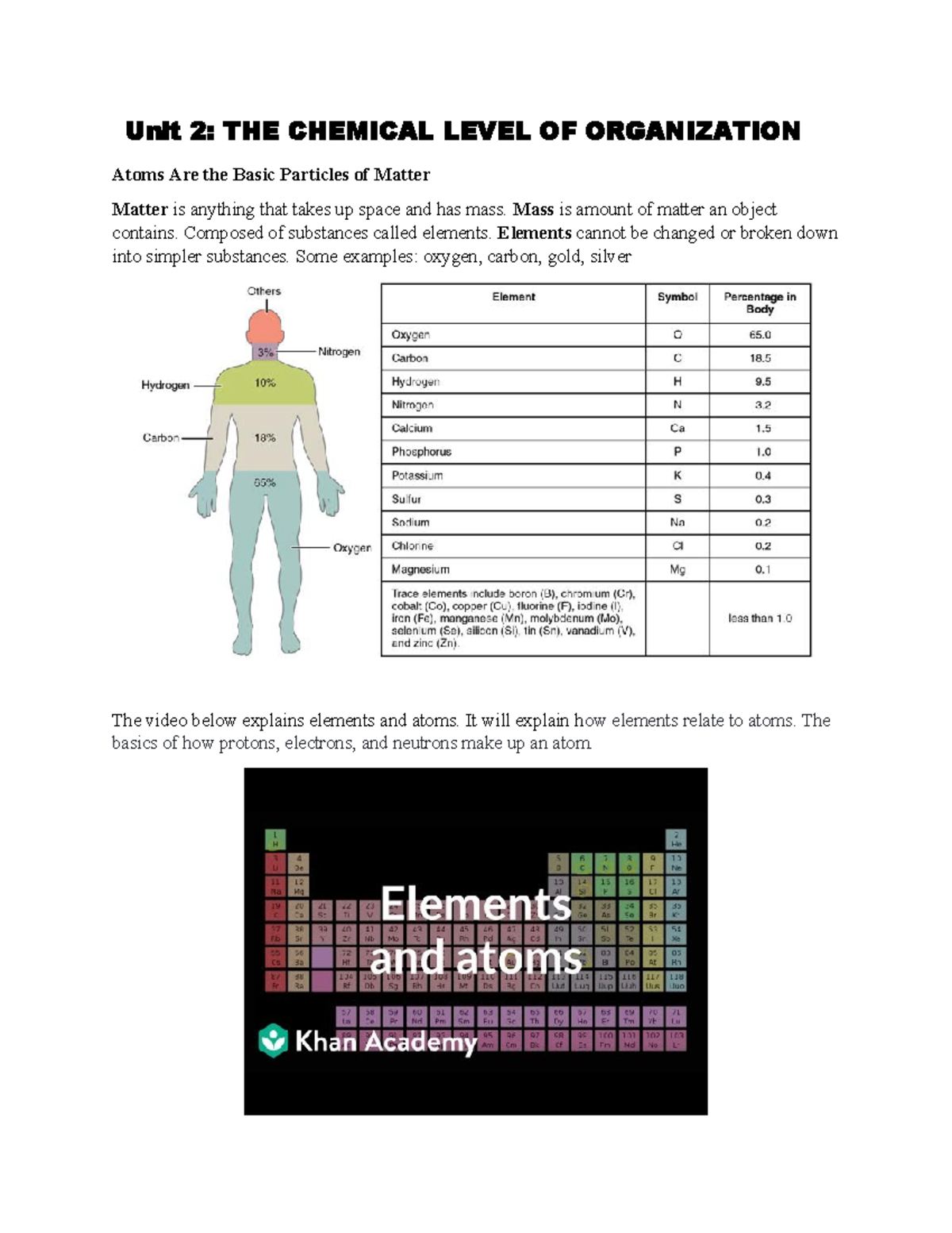 BIO 1100 Unit 2 The Chemical Level of Organization Supplemental ...