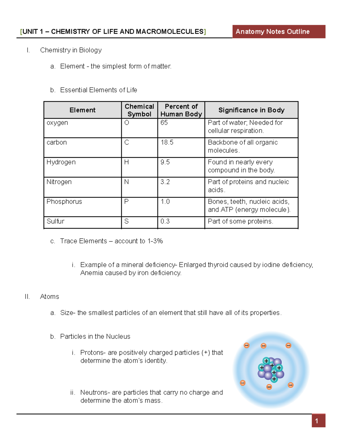 Chemistry of Life Notes Outline I. Chemistry in Biology a. Element