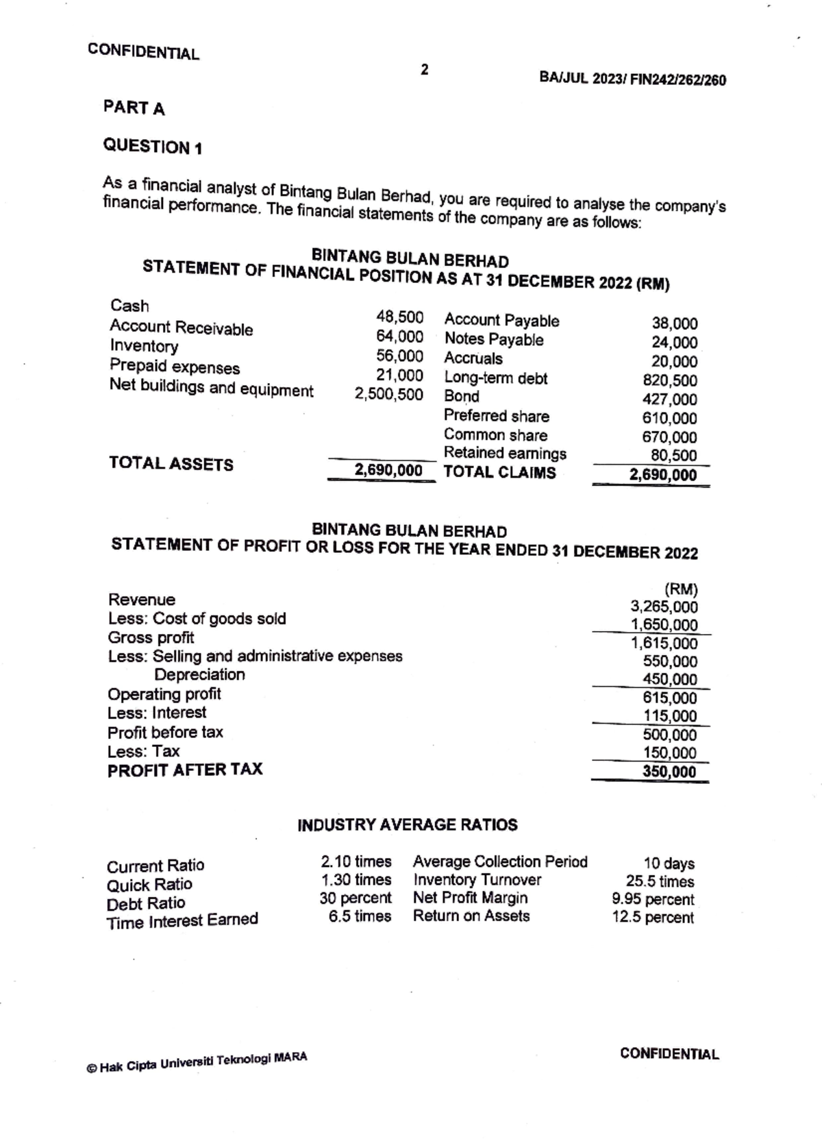 Fin Ratio Jul 2023 - exercise - Fundamentals of Finance - Studocu