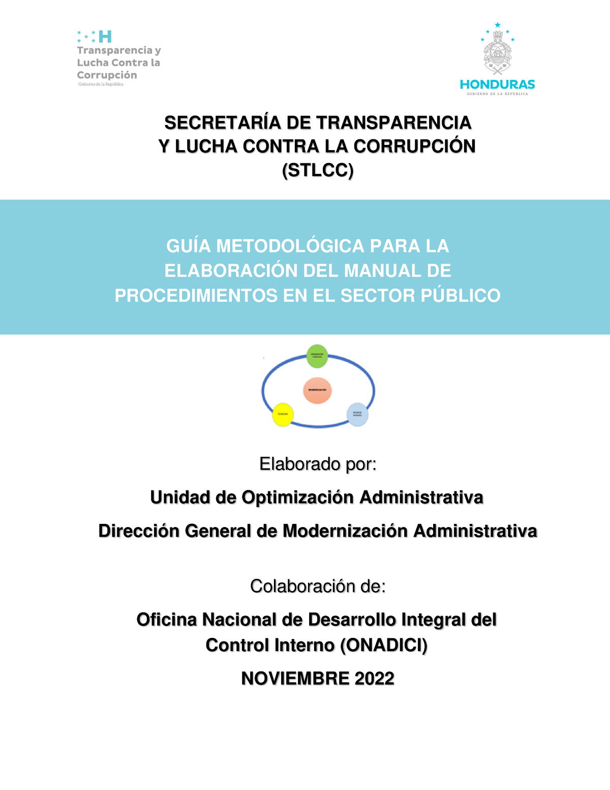 GUÍA Metodológica PARA LA Elaboración DEL Manual DE Procedimientos EN ...