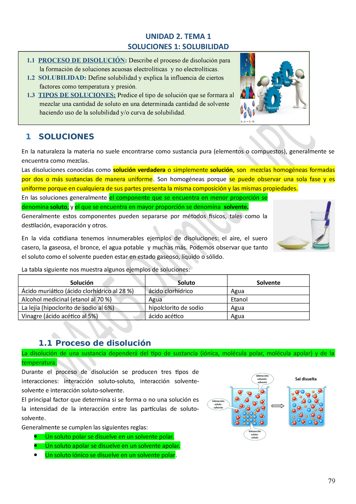 Semana 5 Quimica - UNIDAD 2. TEMA 1 SOLUCIONES 1: SOLUBILIDAD 1 PROCESO DE DISOLUCIÓN: Describe ...