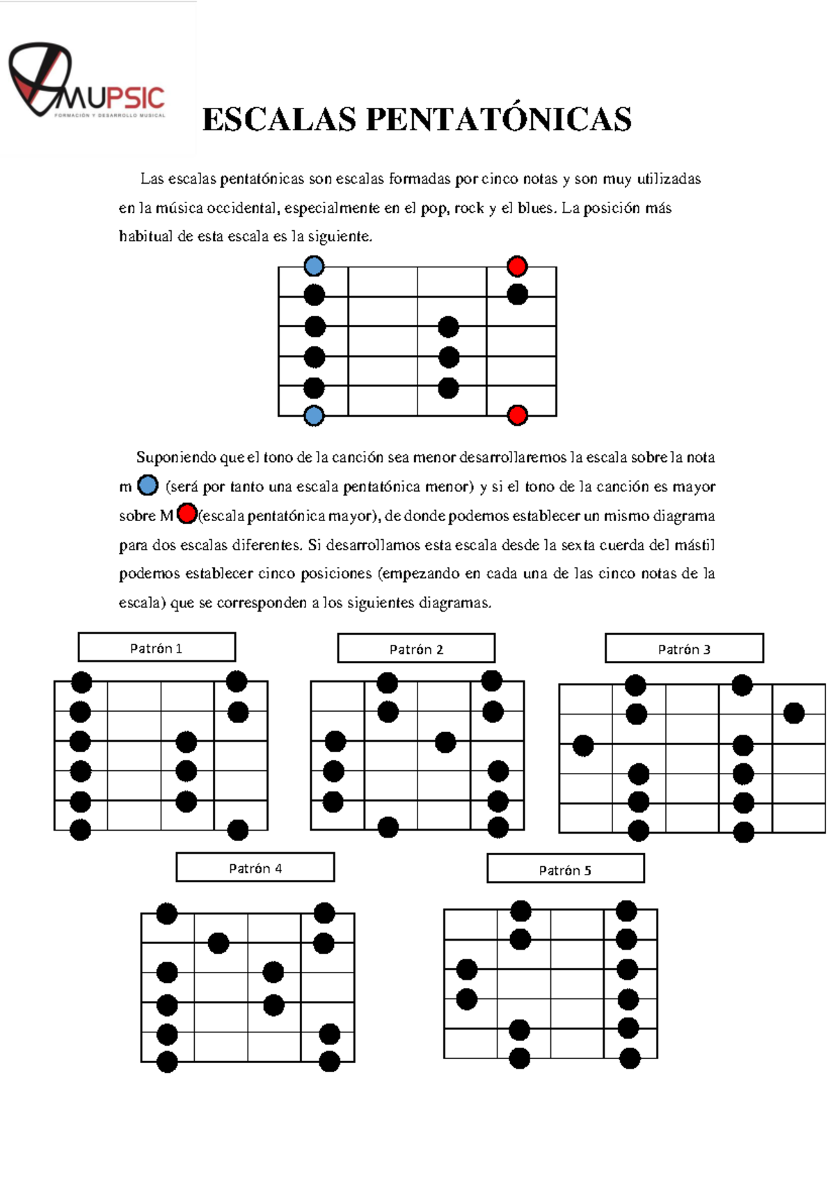 Escalas-pentatónicas - La posición más habitual de esta escala es la ...
