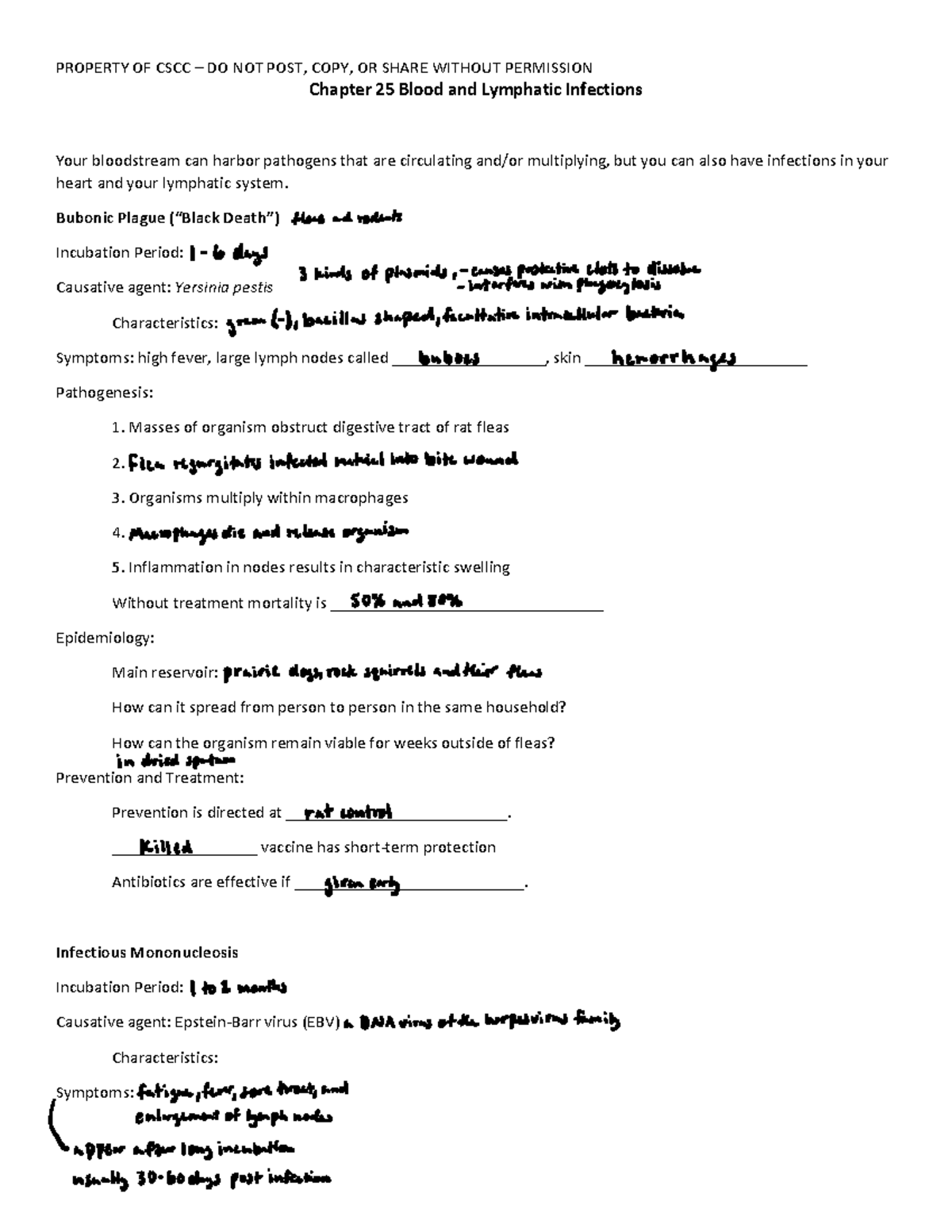 Chapter 25 Unit 13 Final - PROPERTY OF CSCC – DO NOT POST, COPY, OR ...