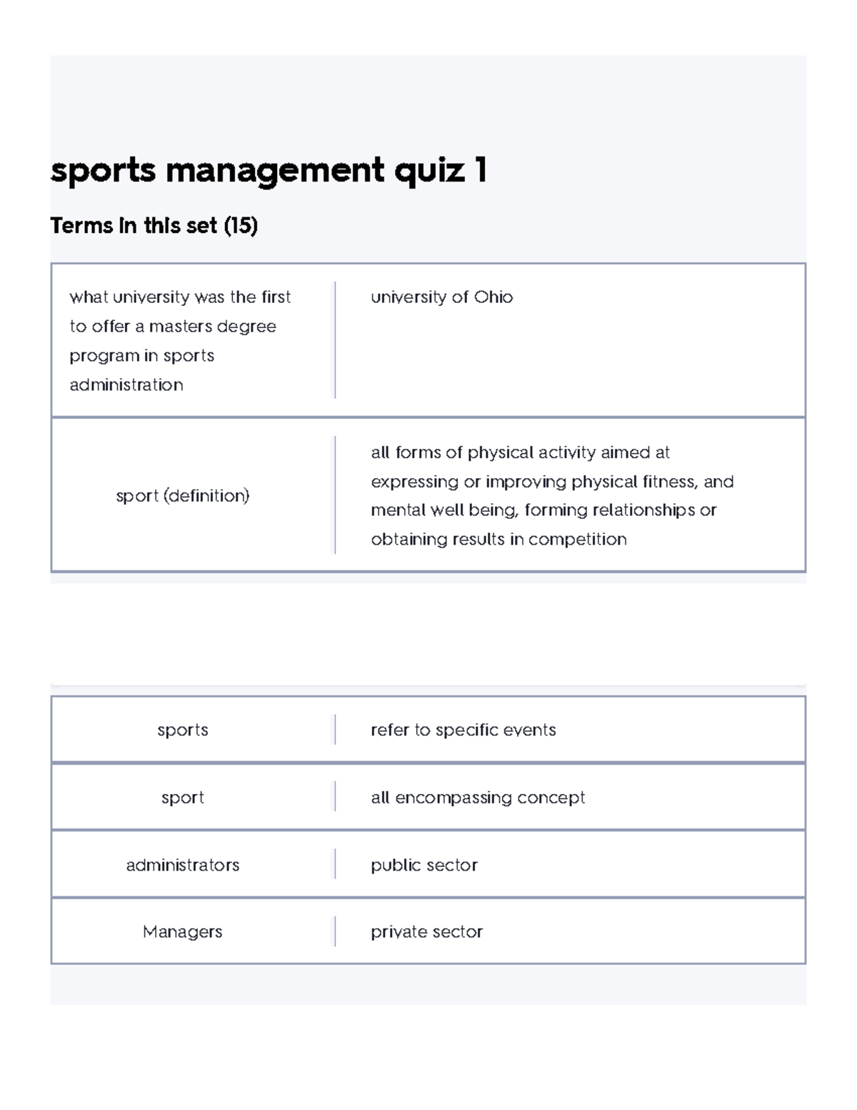 Sports Management Quiz 1 Flashcards Quizlet - Sports Management Quiz 1 ...