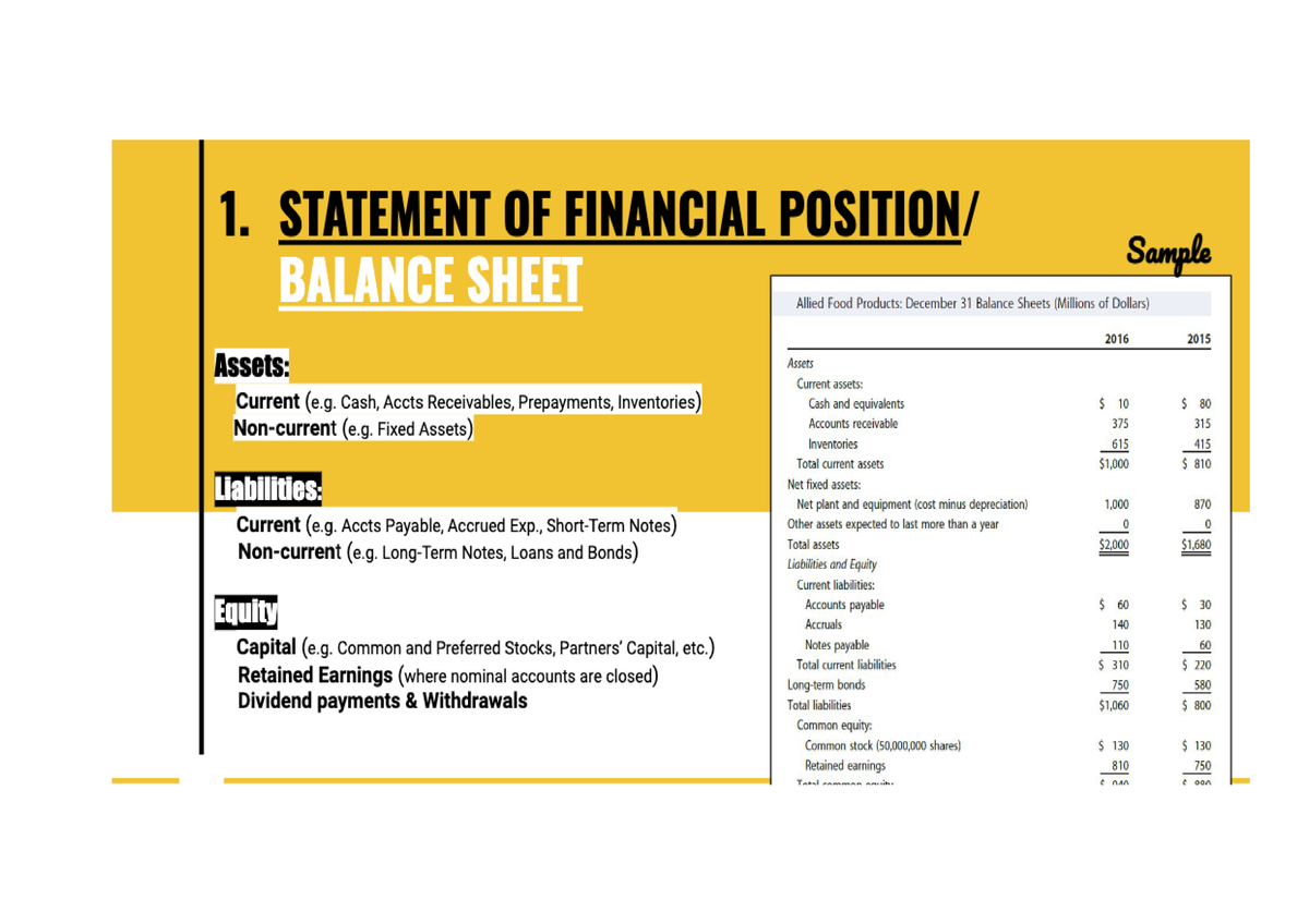 S2 - Management accounting - Business Management - Studocu