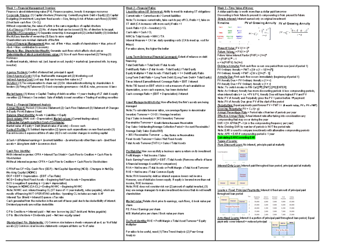 Combined Cheat Sheet ( Final) - edited - Week 1 – Financial Management ...