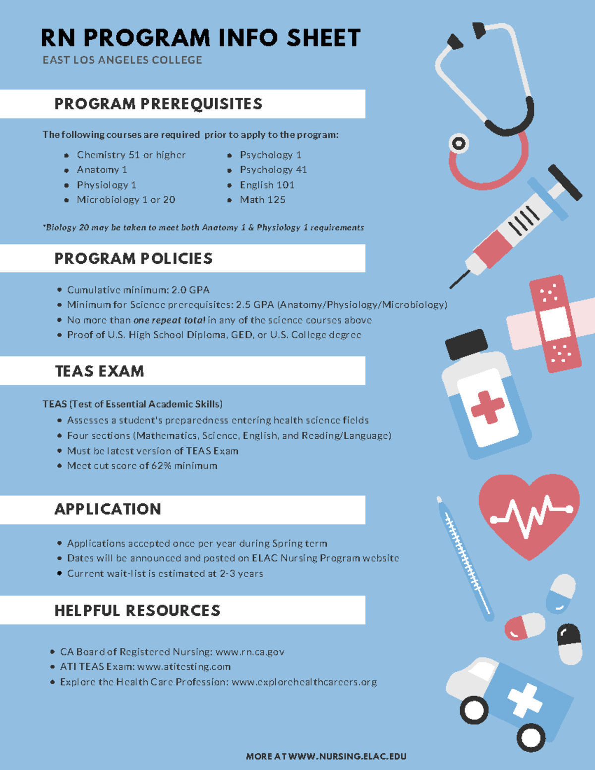 Reg Nursing Guide Sp2019 RN PROGRAM INFO SHEET EAST LOS ANGELES