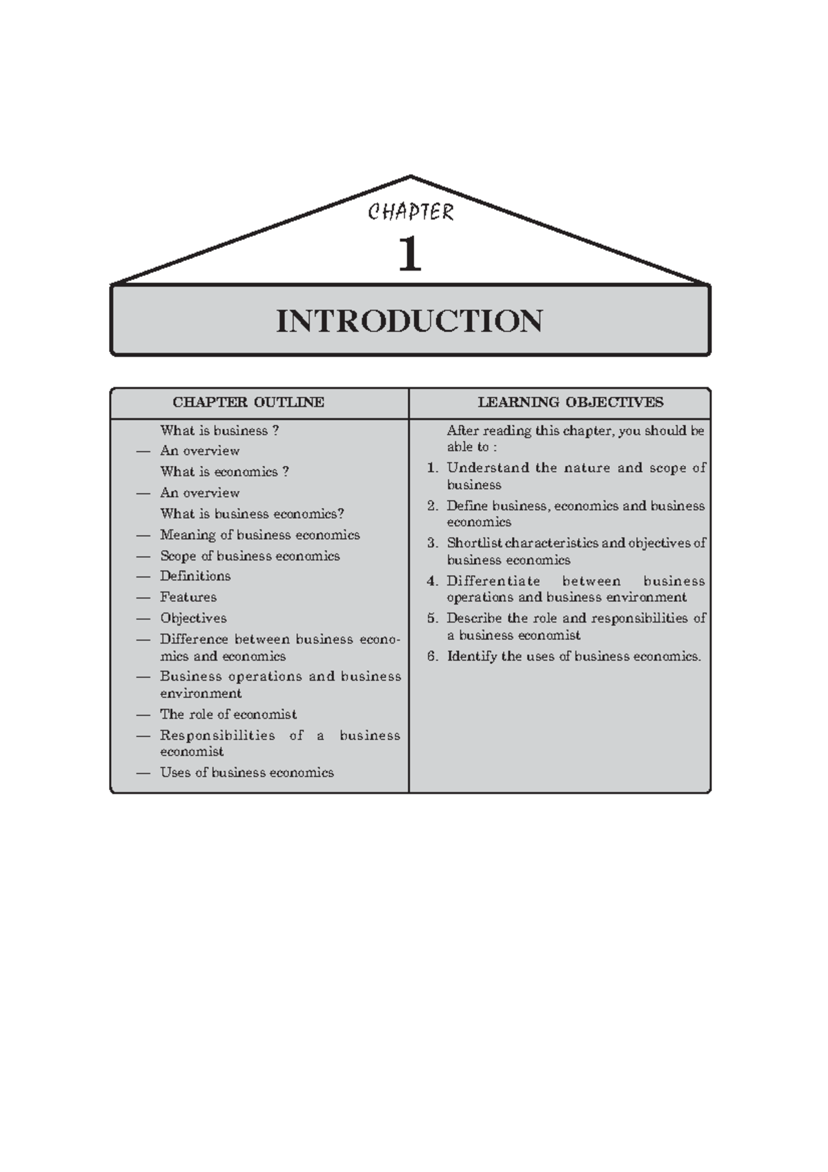 Nature And Scope Of Business Economics Ca Foundation Mcq