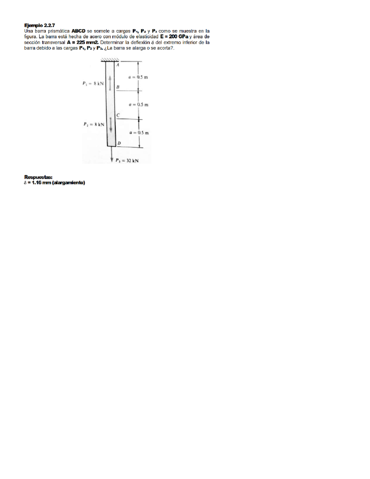 Ejercicios Resueltos De Mecánica De Materiales - Studocu