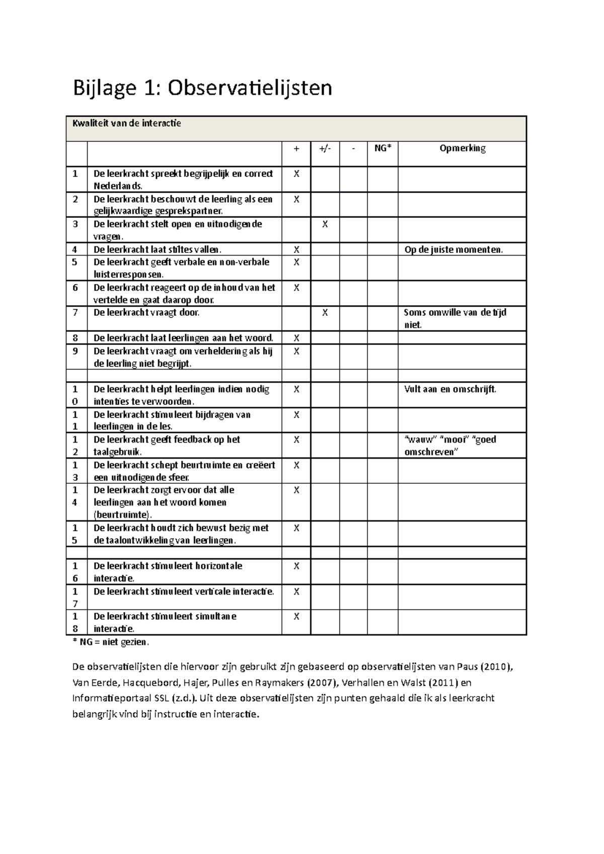 Interactie Ingevuld - Bijlage 1: Observatielijsten Kwaliteit Van De ...