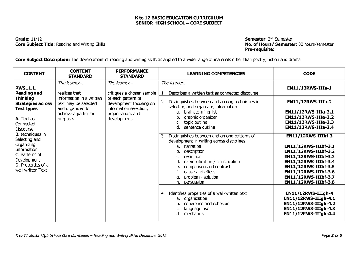 SHSCore ReadingandWritingCG SENIOR HIGH SCHOOL CORE SUBJECT