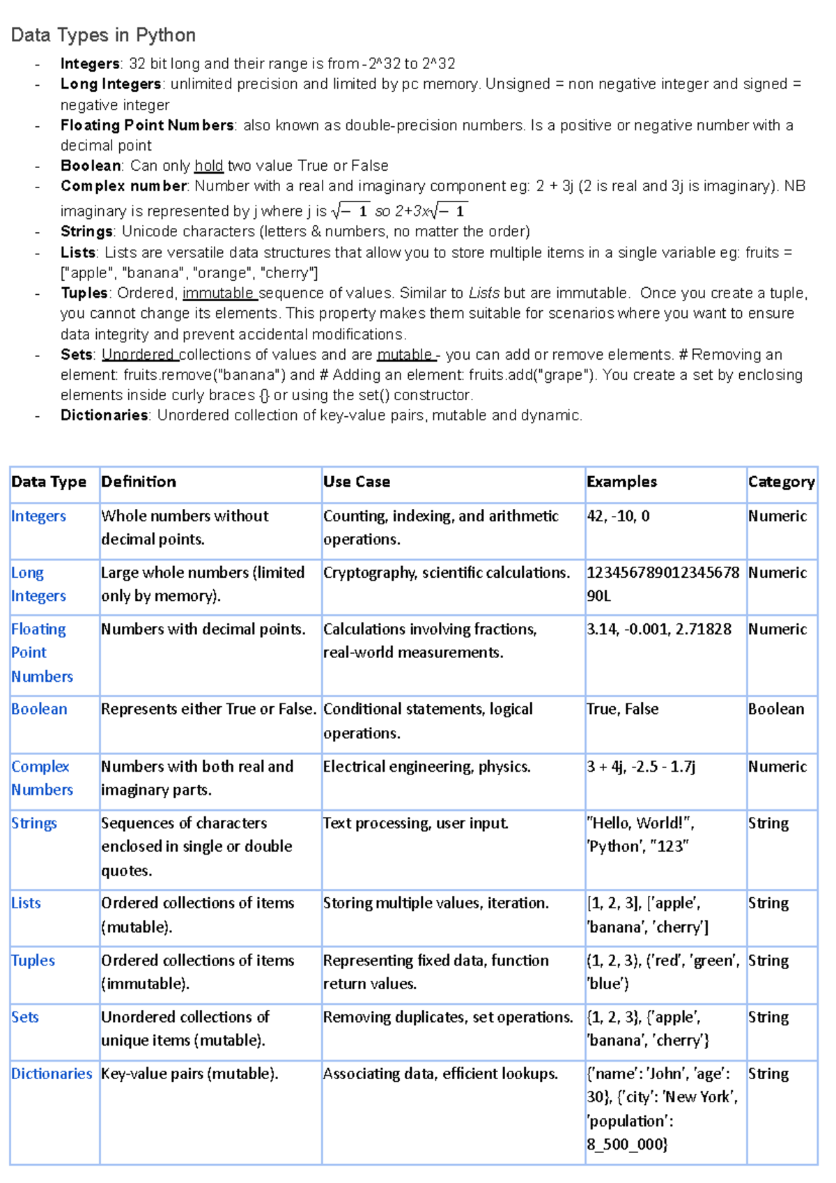 INF1511 Study Notes 2024 Chapter 1 - Data Types in Python - Integers ...