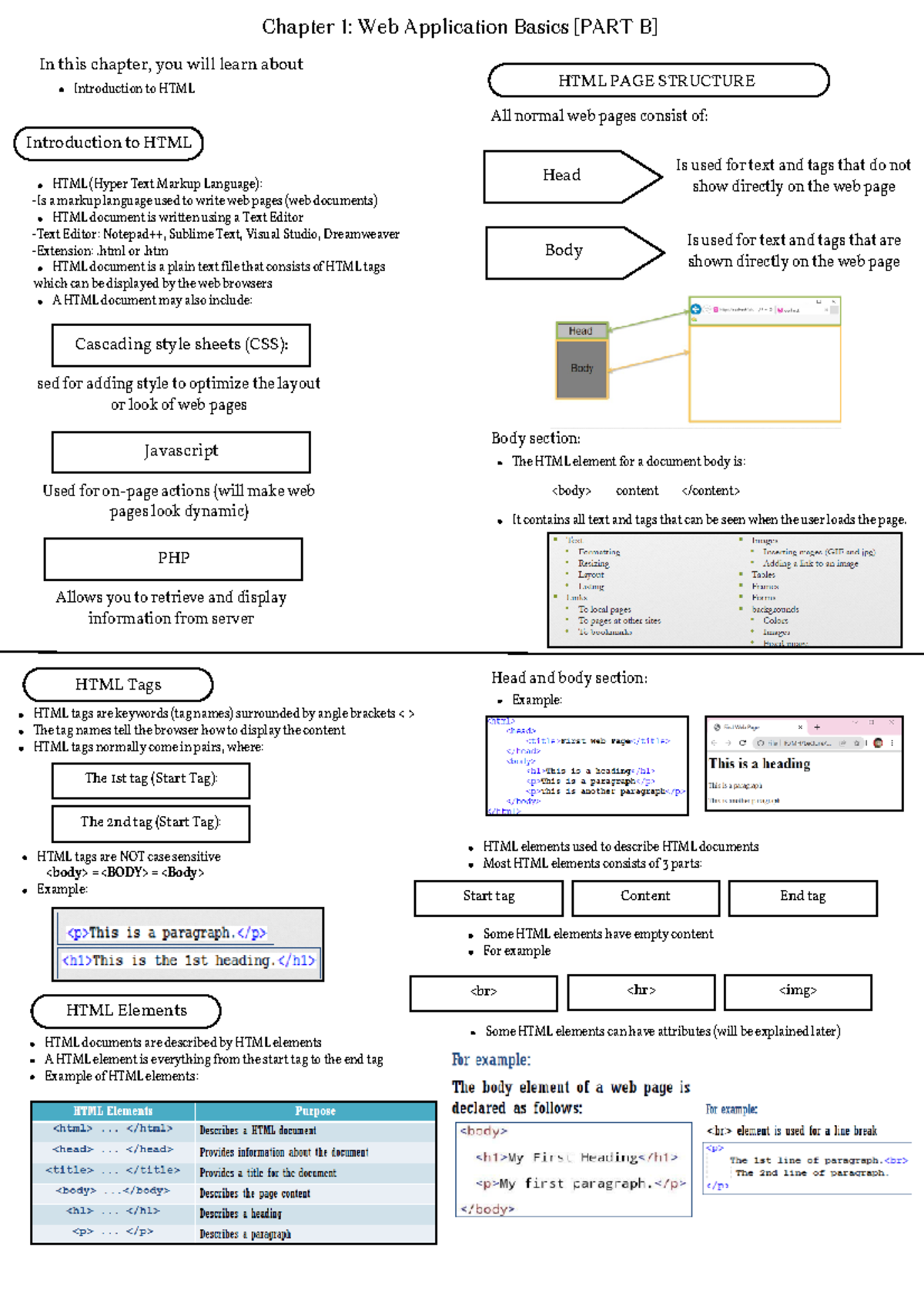 CSC443 - Chapter 1 (B) - Cascading style sheets (CSS): Javascript PHP ...