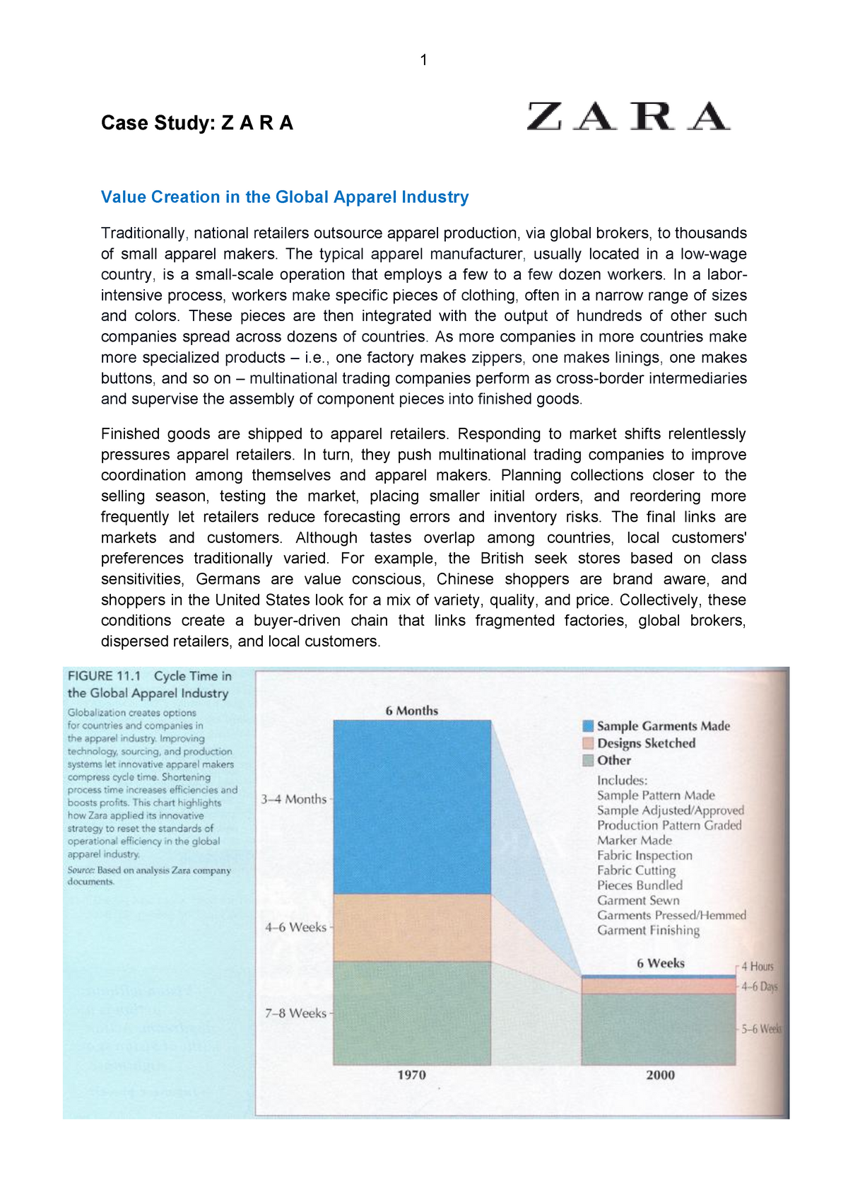 case study on zara