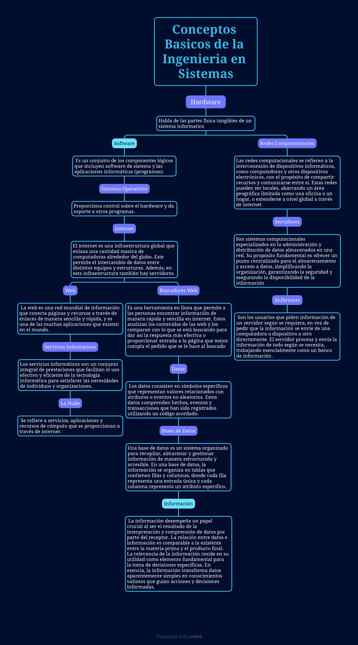 future scope of artificial intelligence ppt