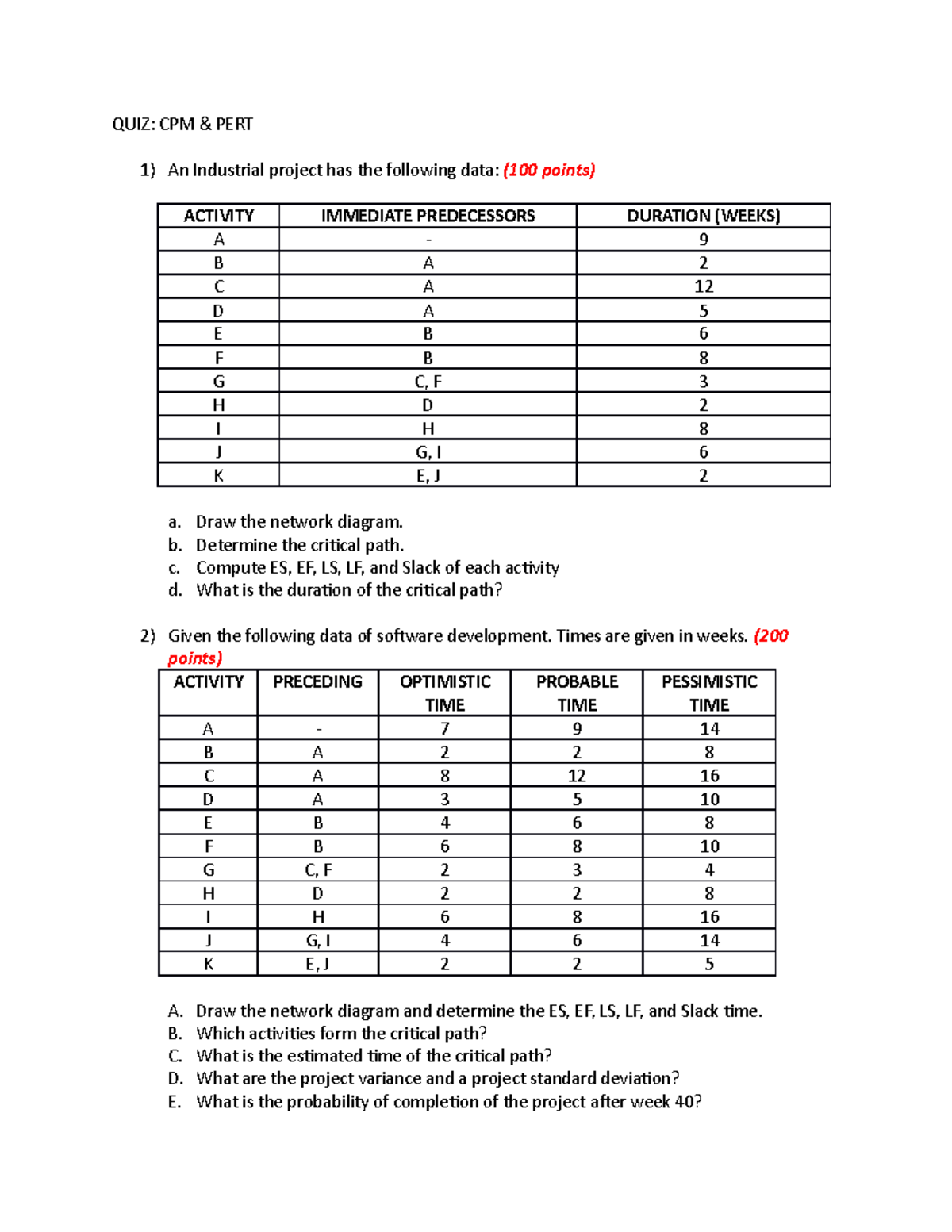 QUIZ CPM and PERT Learning Material - QUIZ: CPM & PERT An Industrial ...