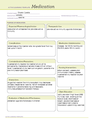 Medroxyprogesterone - ALT - ACTIVE LEARNING TEMPLATES Medication ...