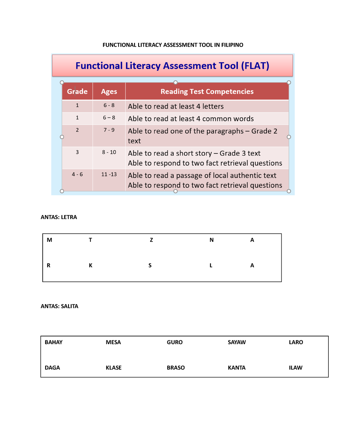 flat-functional-literacy-assessment-tool-in-filipino-functional