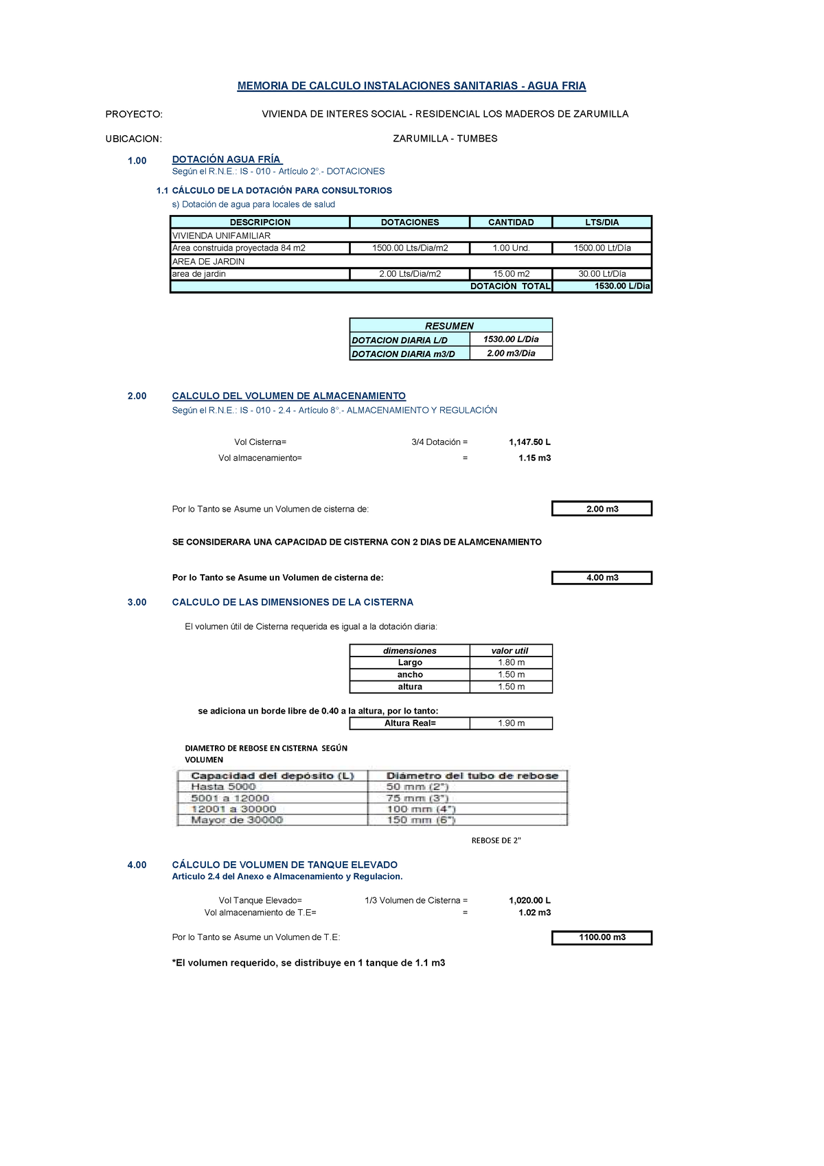 Calculo De Instalaciones Sanitarias Af Proyecto Ubicacion 1 1 CÁlculo De La DotaciÓn Para 8308