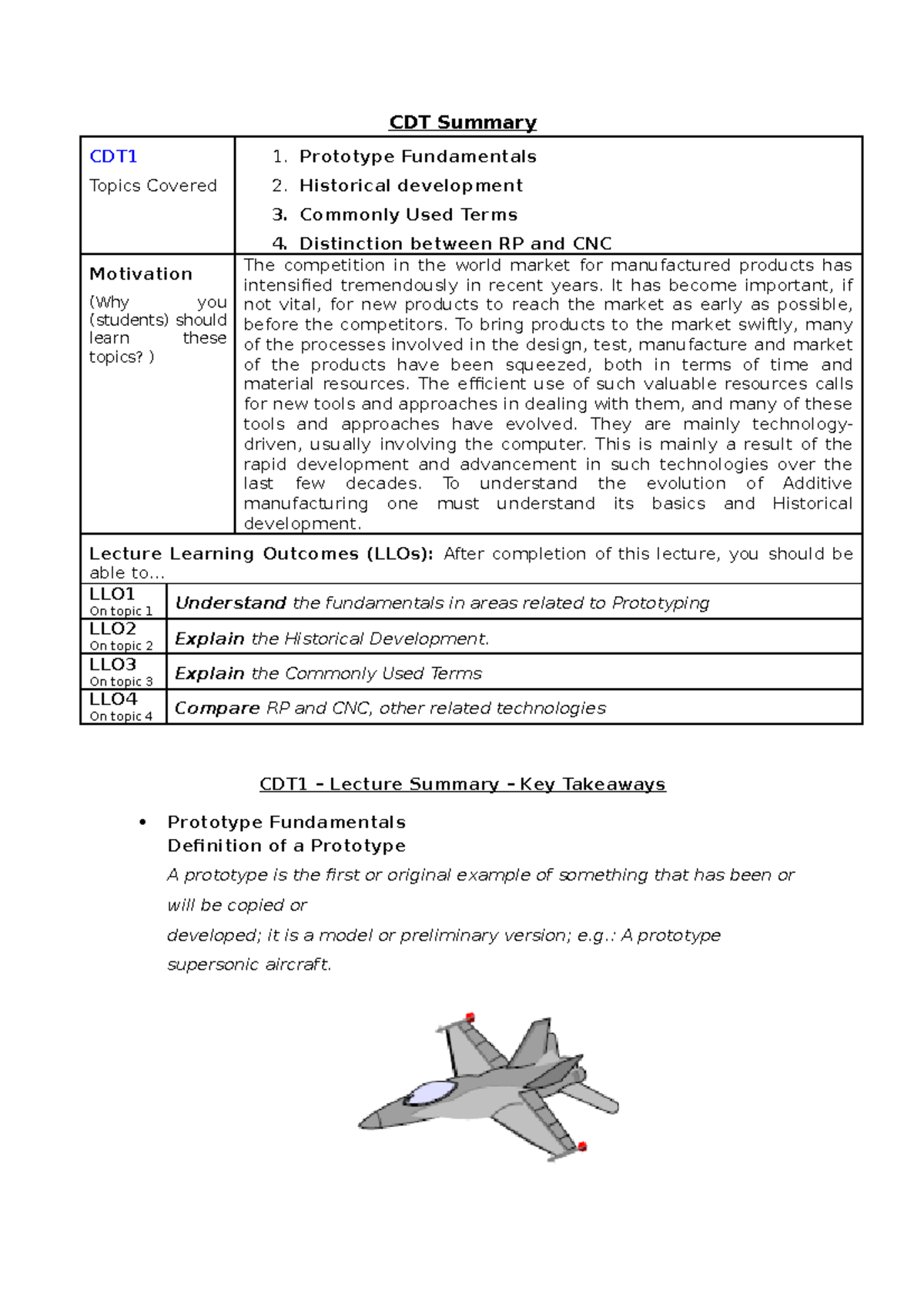 AM CDT1 Summary 8ME SCM 2022-23 - CDT Summary CDT Topics Covered ...