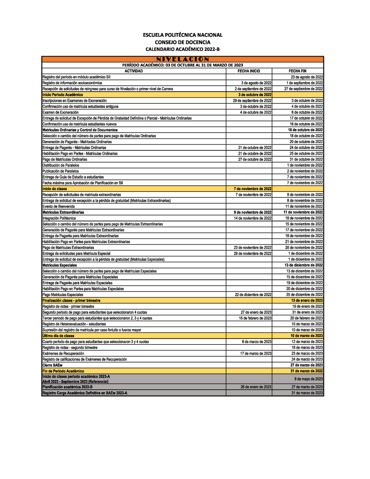 Calendario Acad Ã©mico 2022 - Álgebra Lineal - EPN - Studocu