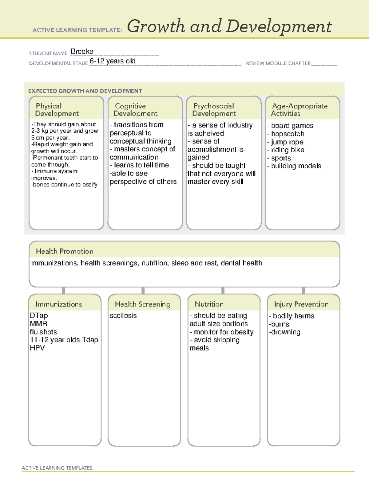 Kids - assignment - ACTIVE LEARNING TEMPLATES EXPECTED GROWTH AND ...