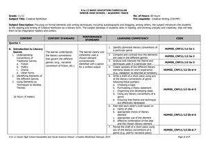 1 - lesson plan - NOTRE DAME OF ABUYOG Abuyog, Leyte S. 2024- DAILY ...