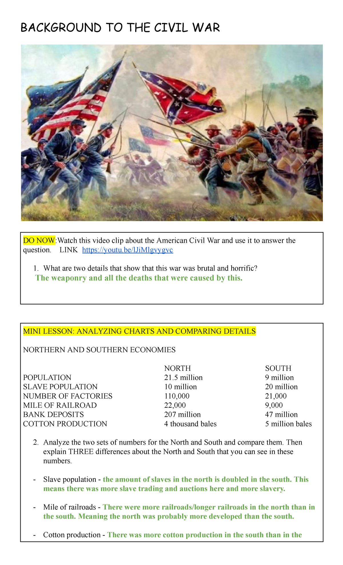 causes of civil war dbq essay