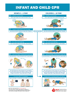 Cpr w aed - Noooooo - 1 Check for consciousness and call 112 Ask ...