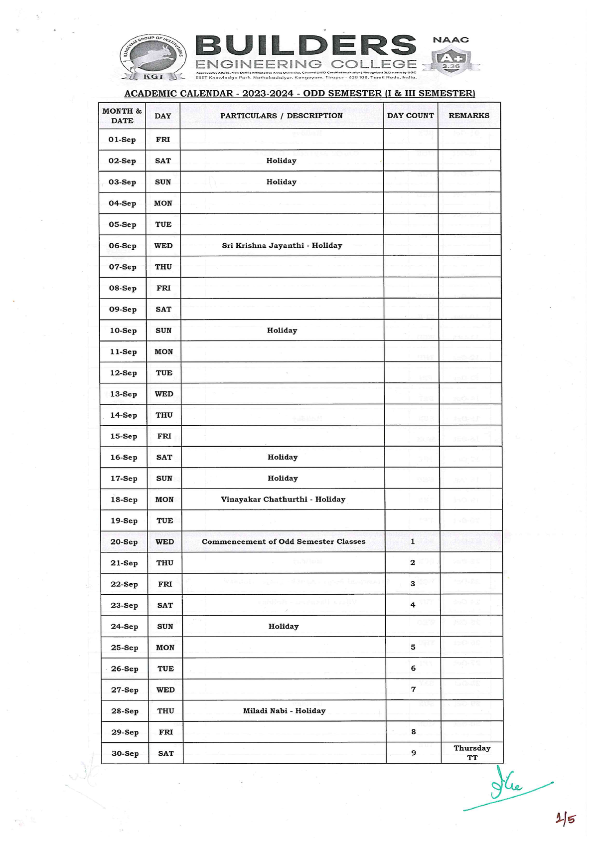 Academic Calendar AY20232024 (ODD SEM) I SEM III SEM WIRELESS