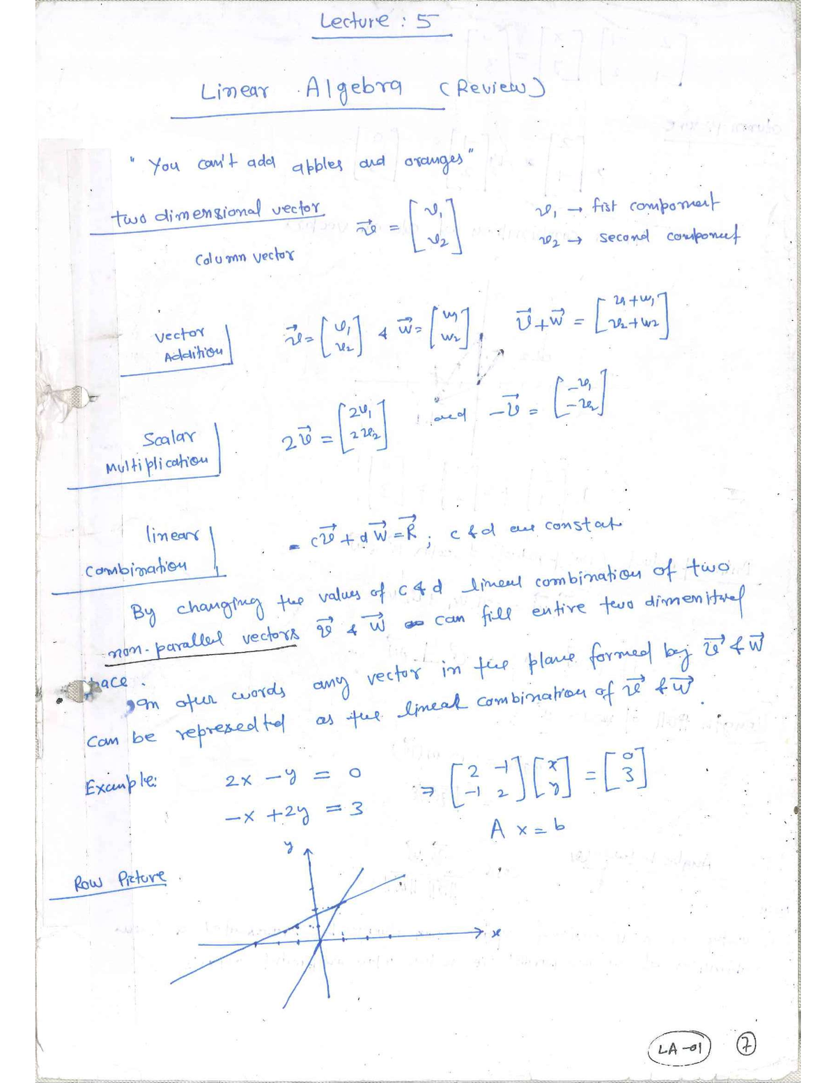 Lecture 5 Linear Algebra - B.a(Hons) Business Economics - Studocu