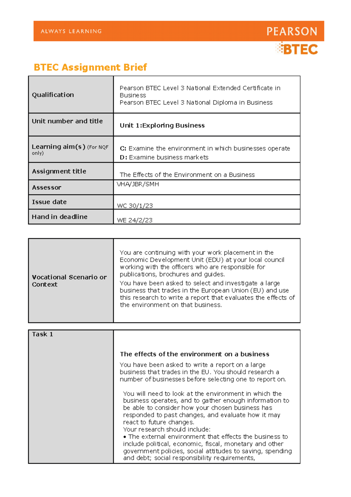 Authorised Assignment Brief For Learning Aims C And D, Unit 1 Exploring ...