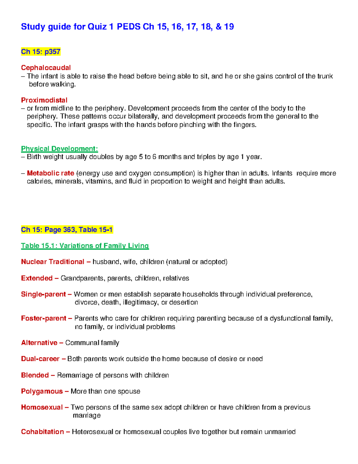 PEDS Quiz 1 Quiz 1 Study guide for Quiz 1 PEDS Ch 15, 16, 17, 18