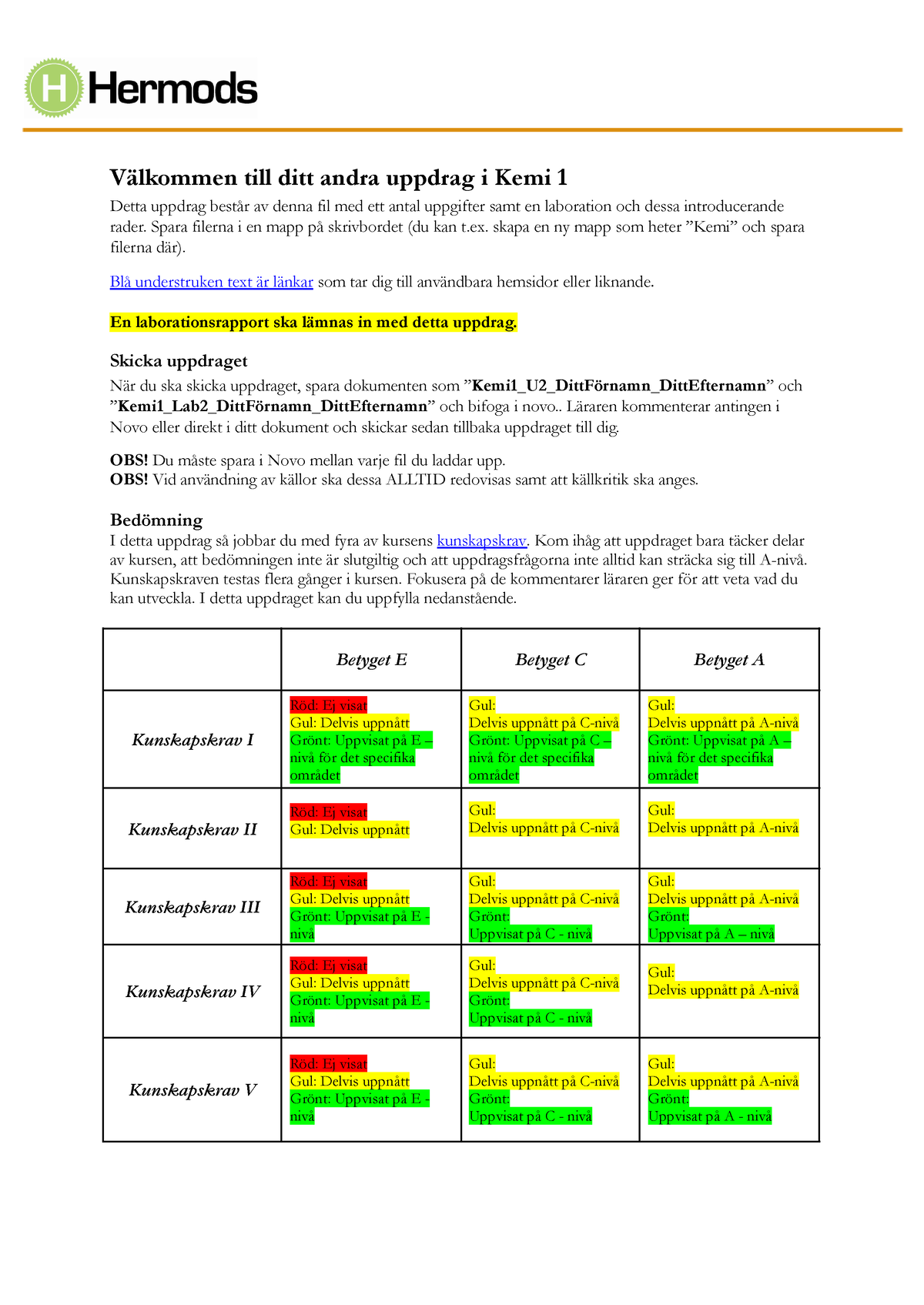 Kemkem 01 U2 190528 - Intruktion - Välkommen Till Ditt Andra Uppdrag I ...