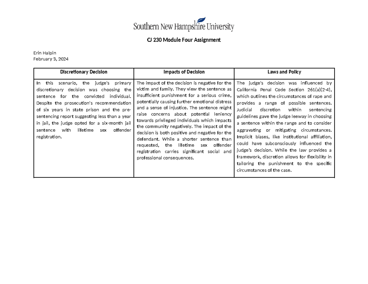 CJ 230 Module Four Assignment - CJ 230 Module Four Assignment Erin ...