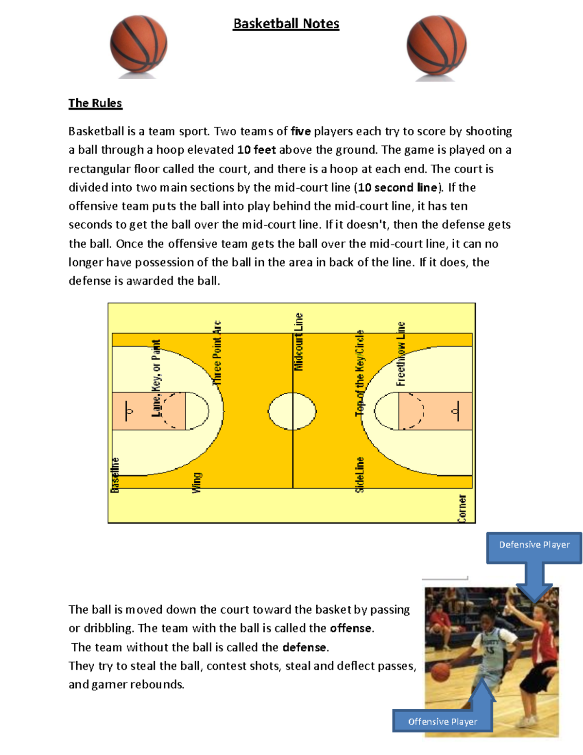 Basketball notes Offensive Player Defensive Player Basketball Notes