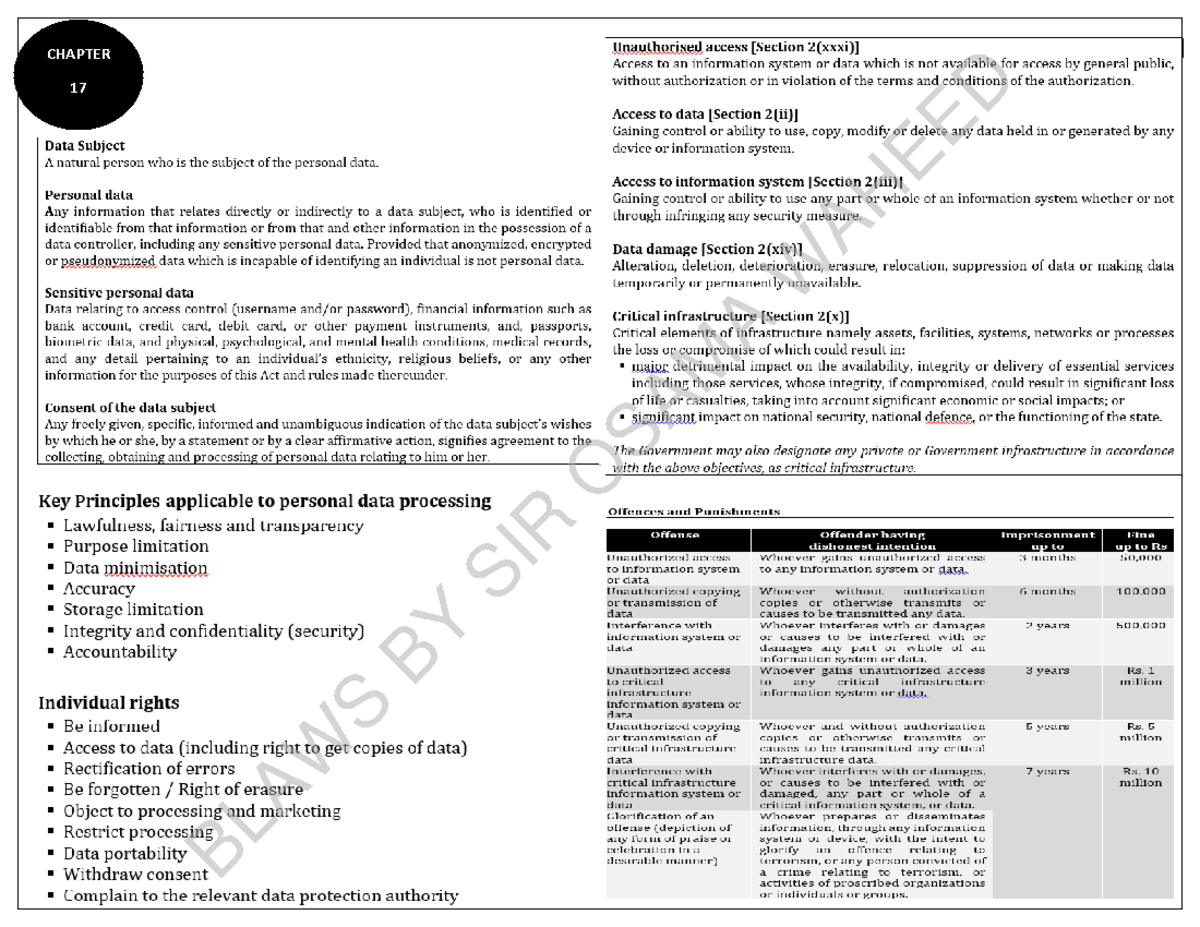 Chapter 17 - notes - Financial Accounting - CHAPTER 17 BLAWS BY SIR ...
