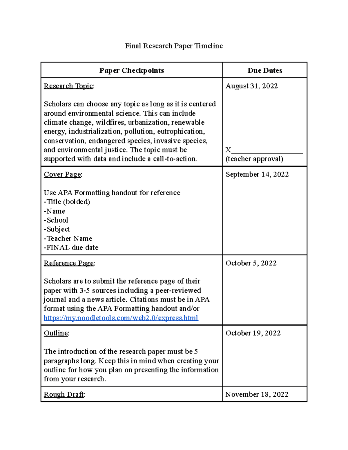 high school research paper timeline