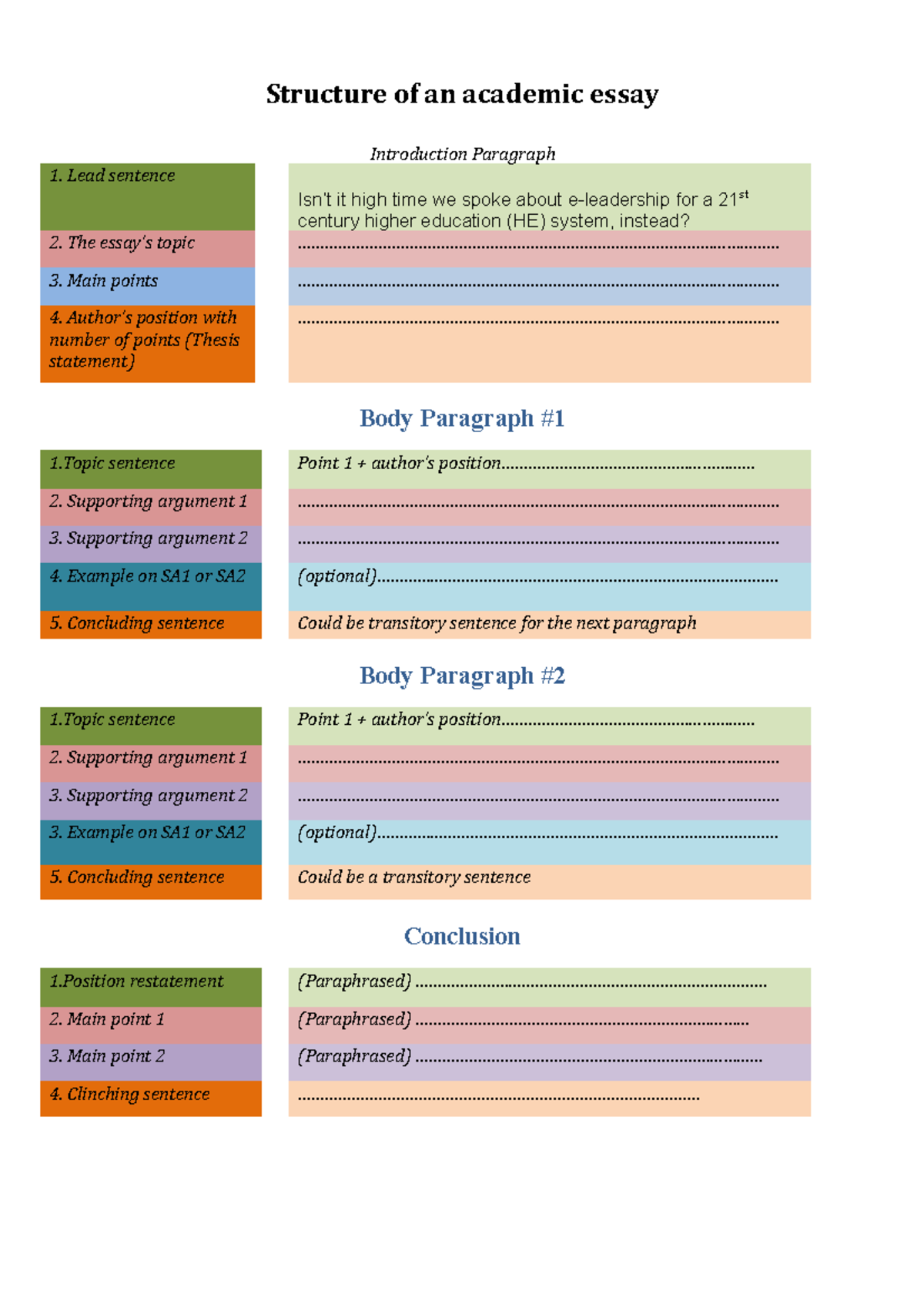 Structure Of An Academic Essay Structure Of An Academic Essay 