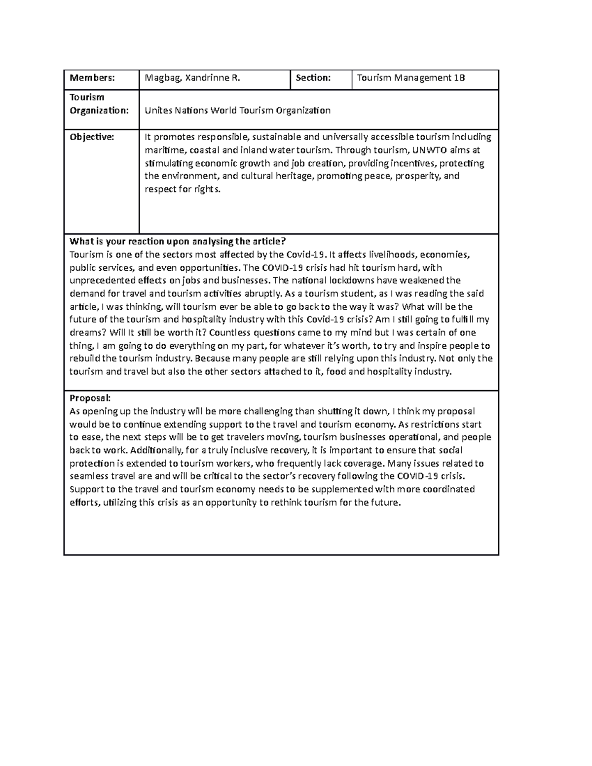 TP Macro - Task Performance - Members: Magbag, Xandrinne R. Section ...