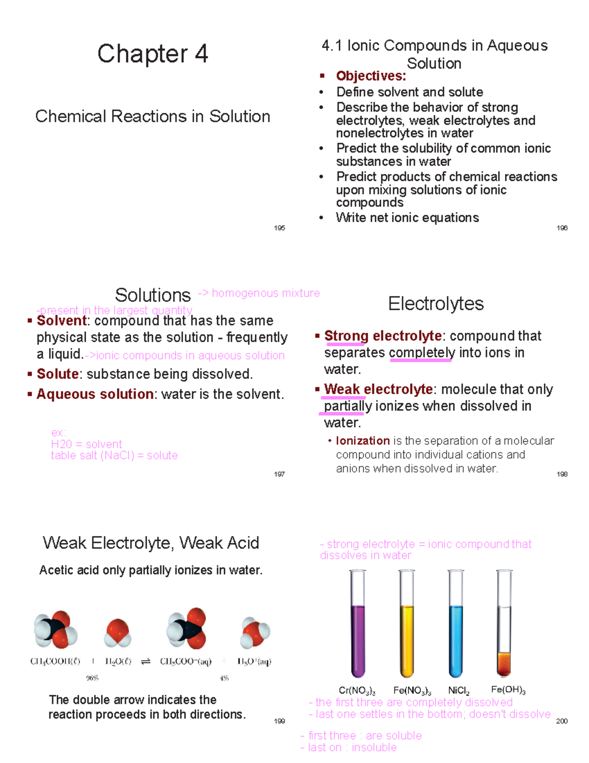 Chem Level 2 Lesson 4 Chapter 4 Chemical Reactions in Solution 195 4