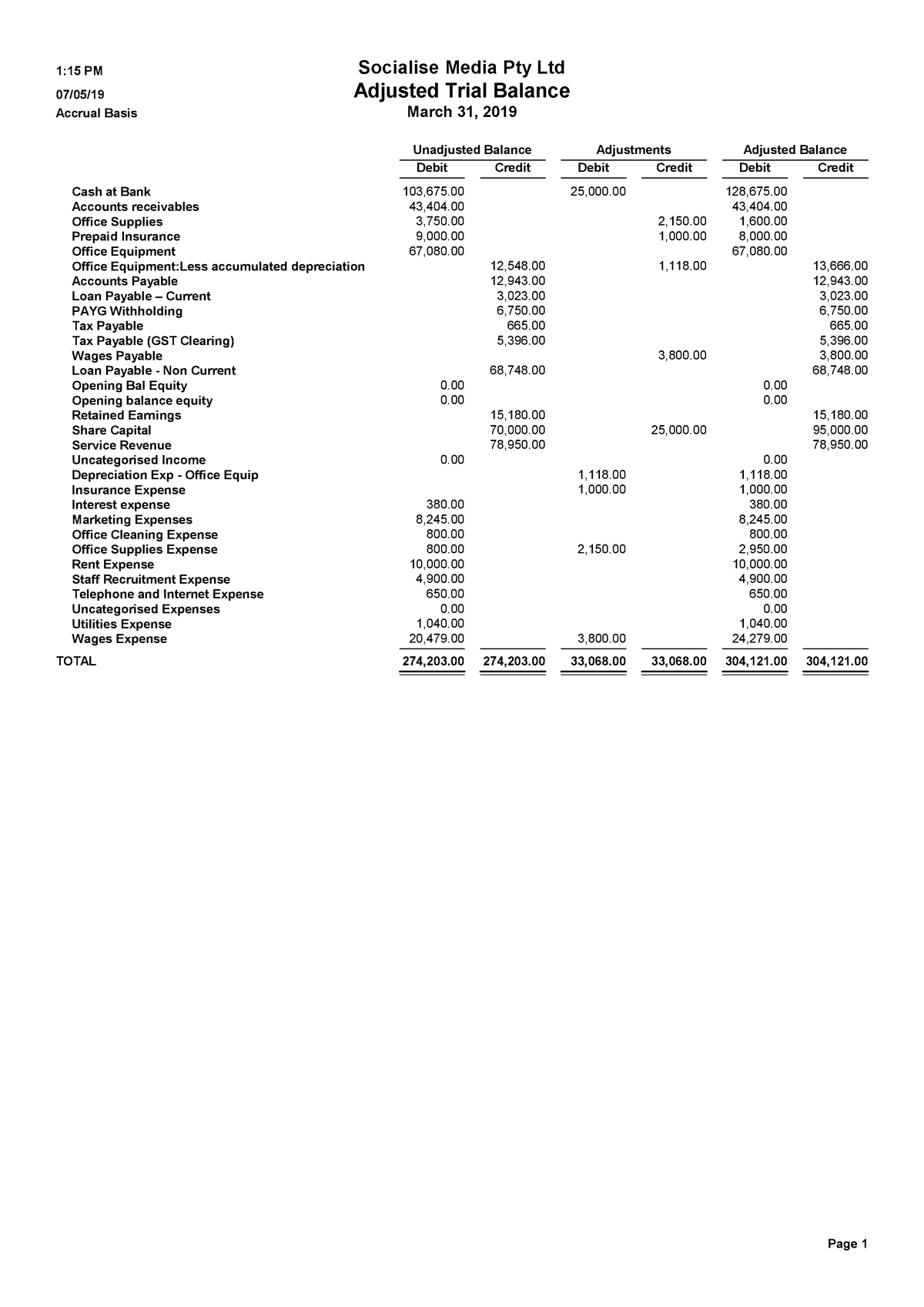 adjusted-trial-balance-studocu