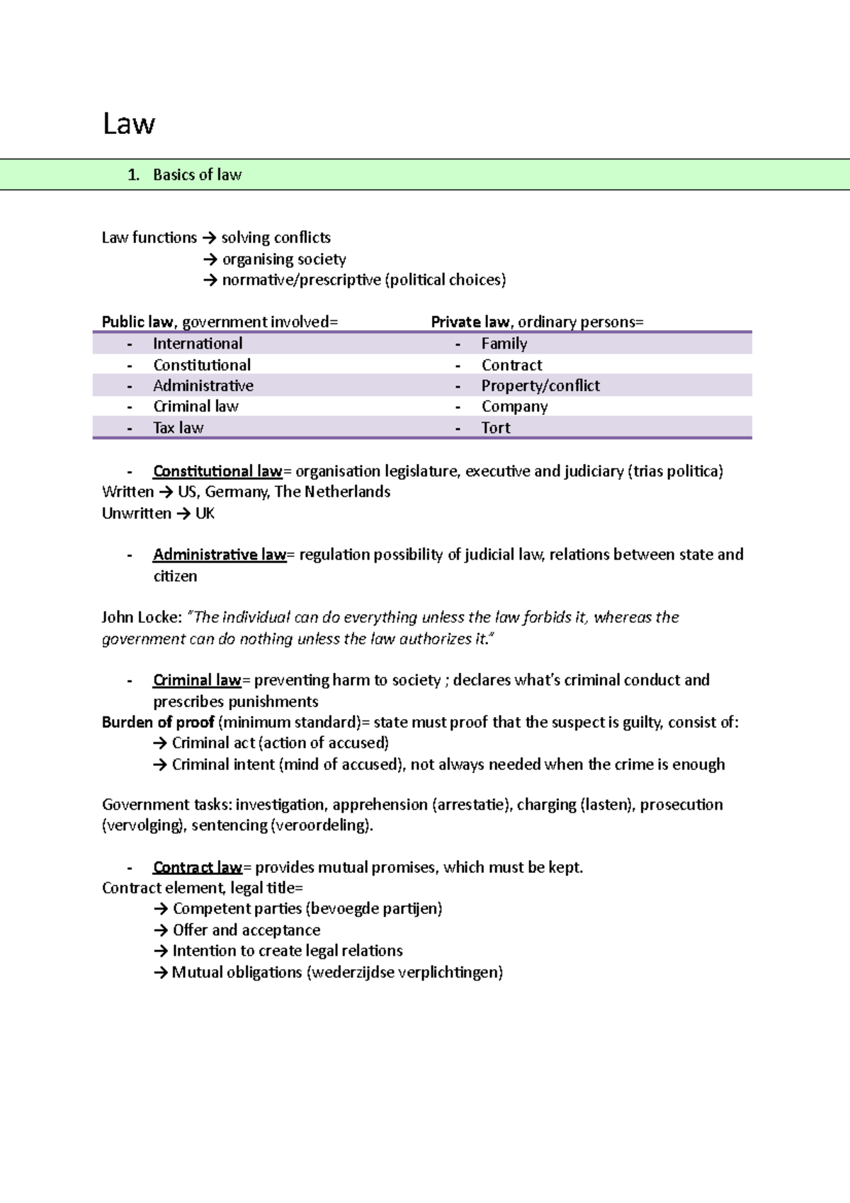 Introduction to Law Law Summary Summary Book "Introduction To Law