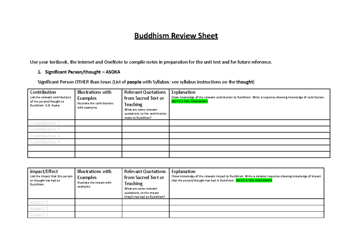 Buddhism Review Sheet - sgs - Studocu