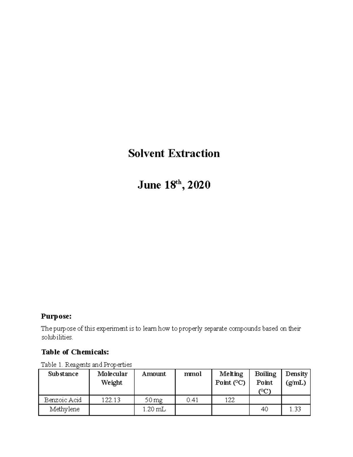 Solvent extraction lab report Solvent Extraction June 18 th , 2020