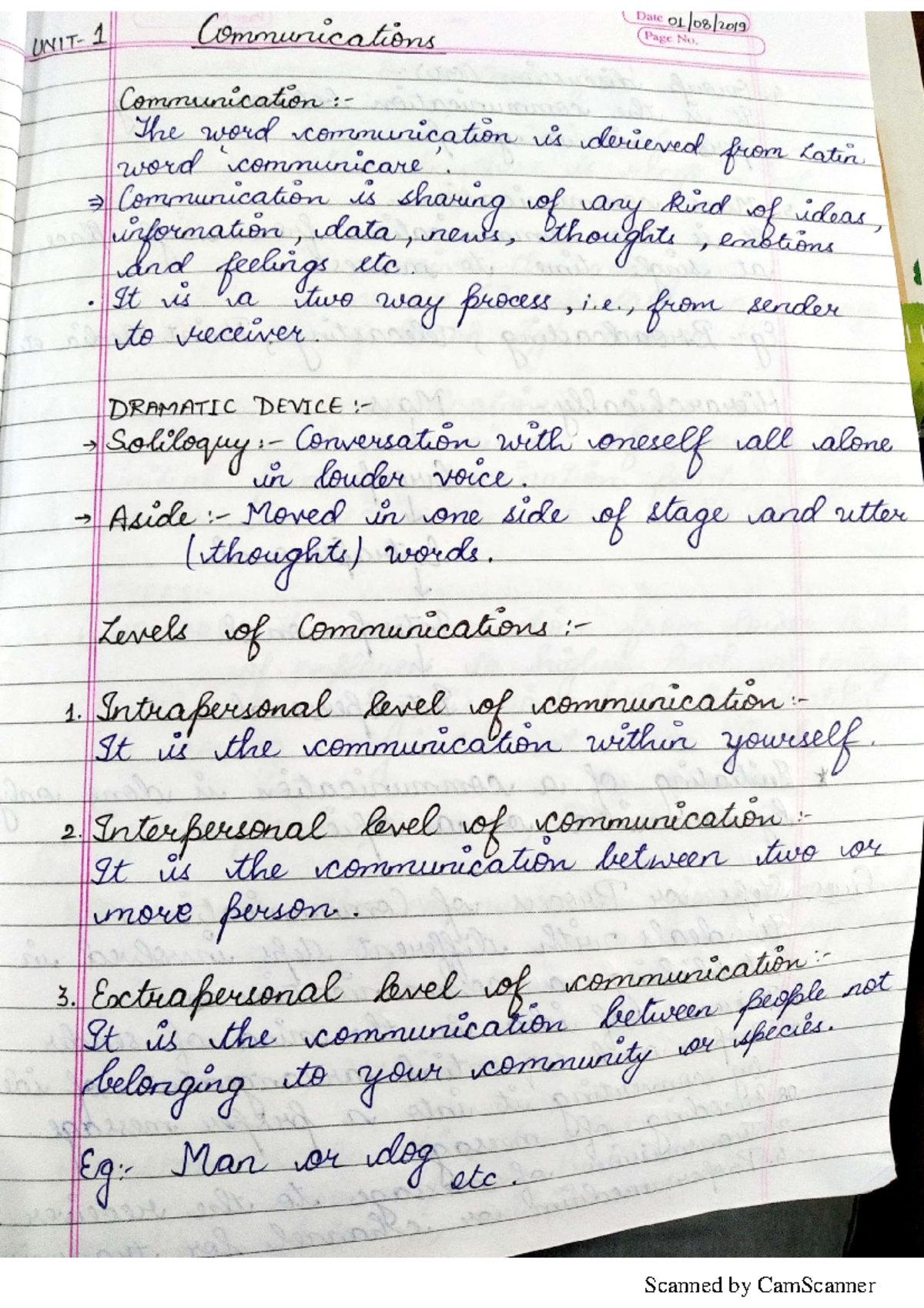 PC hand written unit1 - About Professional Communication - Studocu