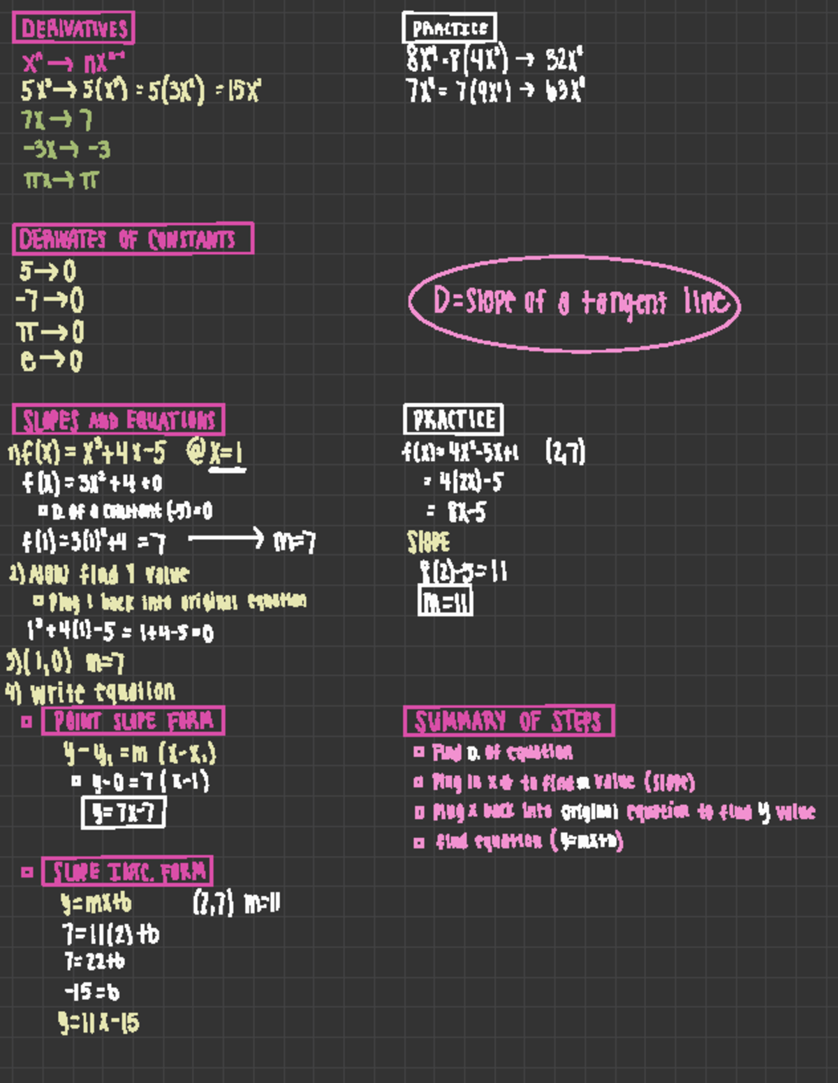 Notes - Final exam review - DERIVATIVES PRACTICE n nxn " 8 ×4=8/4× 3 ...