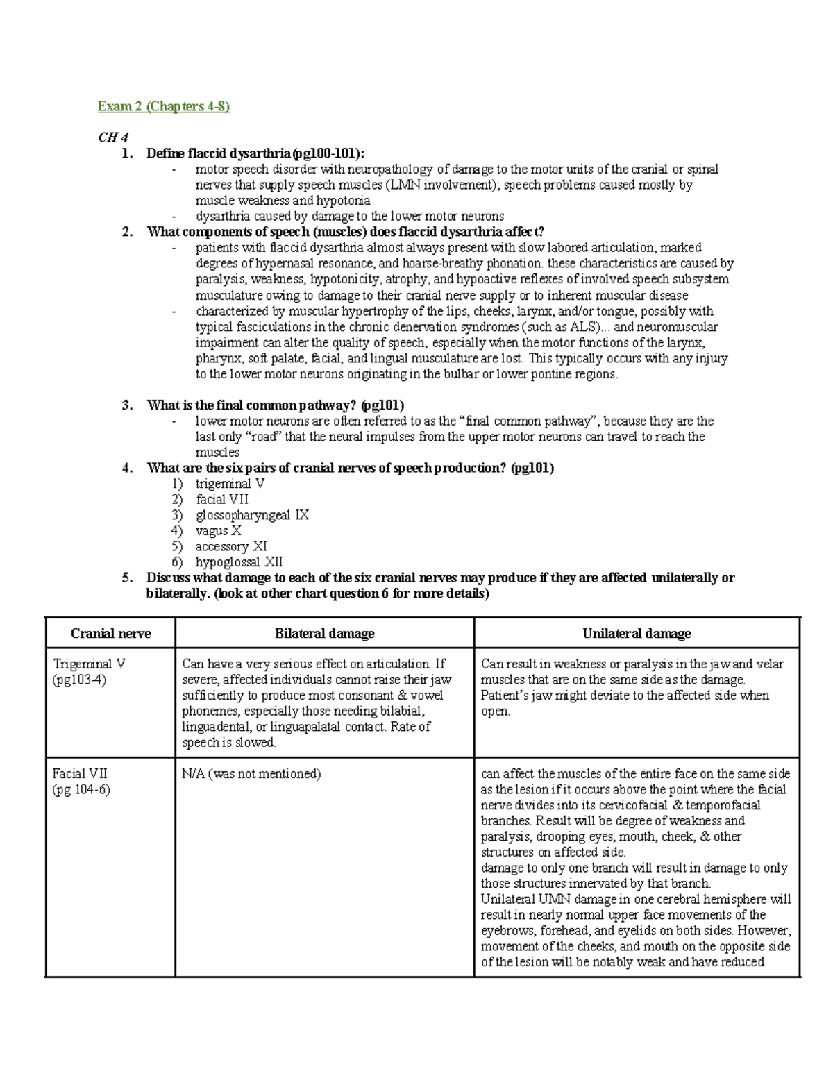 Motor Speech Exam 2 Exam 2 (Chapters 48) CH 4 1. Define flaccid dysarthria(pg100101