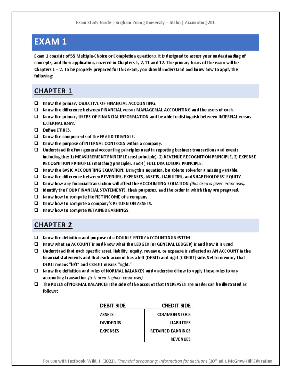 Exam 1 Study Guide - Notes - Exam Study Guide | Brigham Young ...