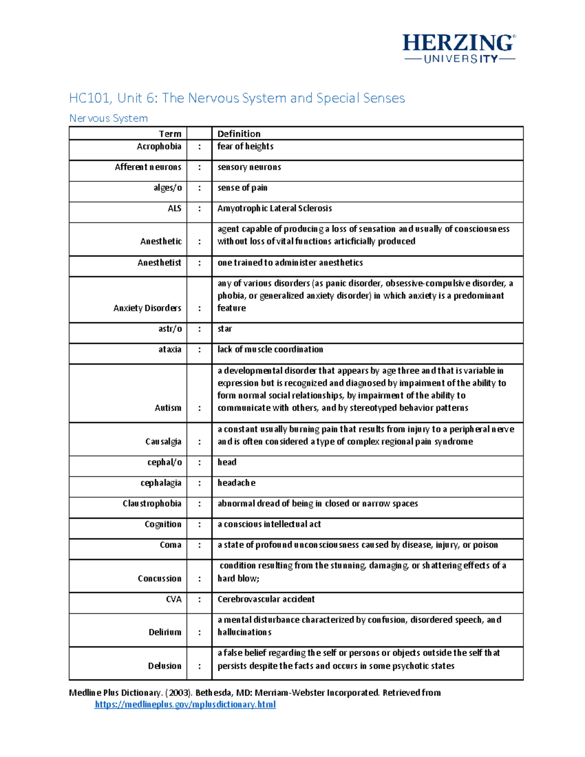 6.1 Nervous System - notes - Medline Plus Dictionary. (2003). Bethesda ...